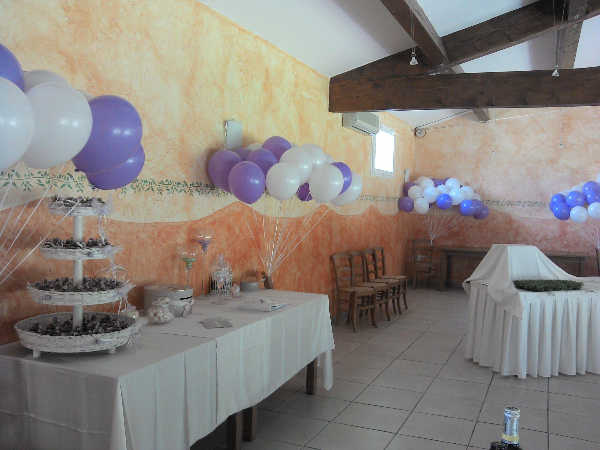 Lâcher de ballons Mariage