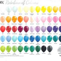 Déco Concept, gamme de Ballons Qualatex